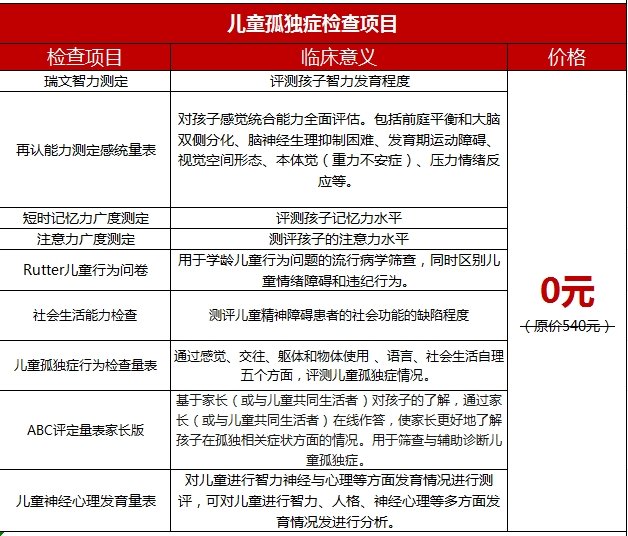 暑假通知丨北京天坛医院杨伟力教授领衔会诊，解决孩子发育行为的疑难问题，每日限号15个